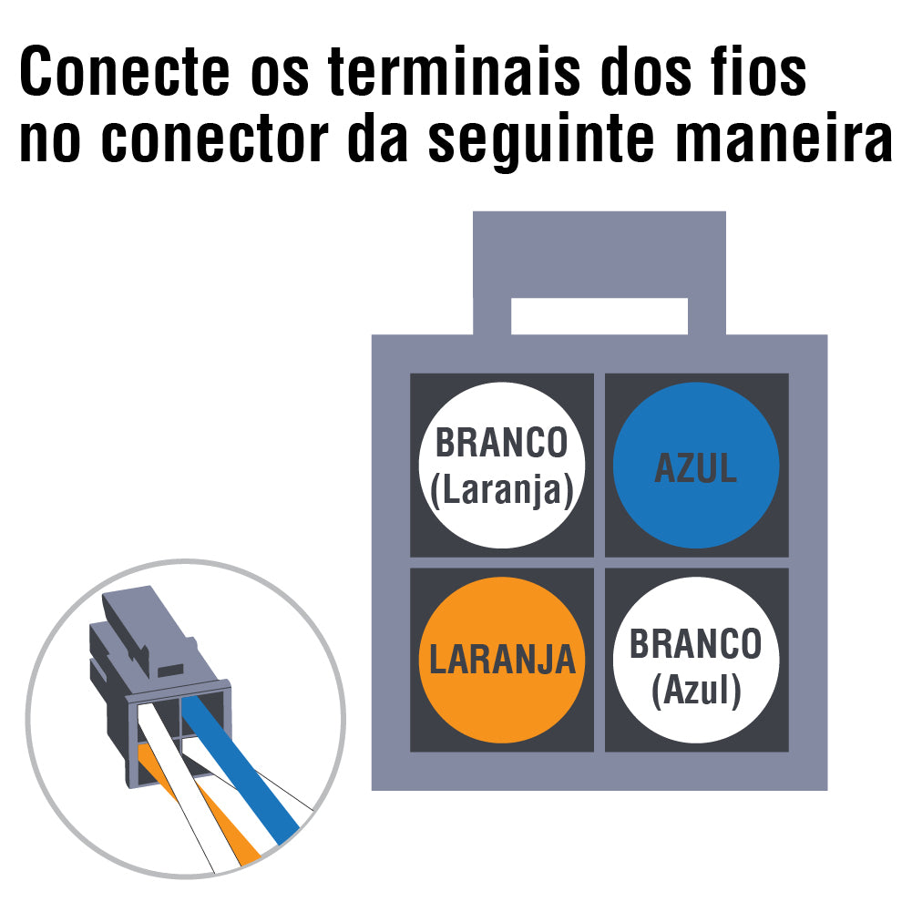 Kit  Conector Alavanca FT600/Gear